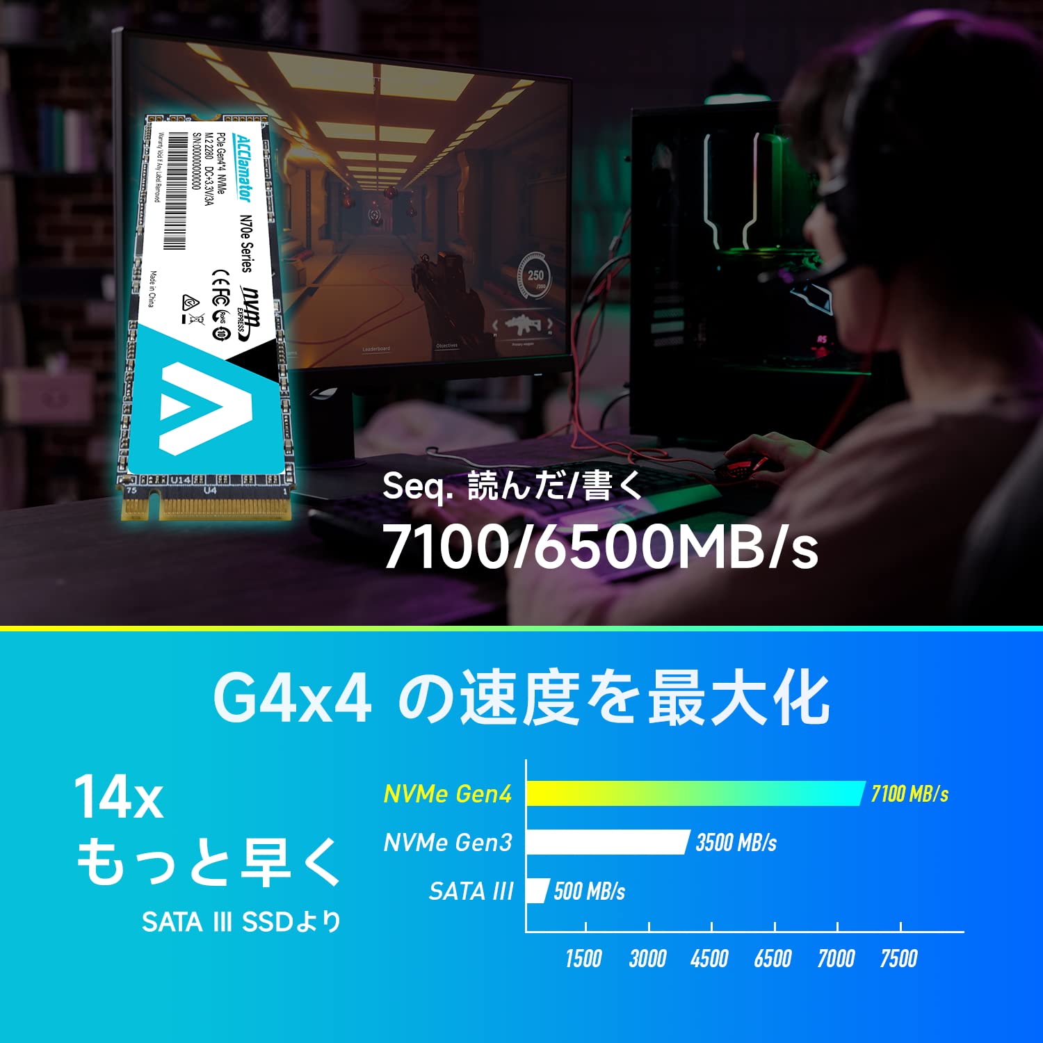 内蔵型SSD ACClamator N70e Series 1TB NVMe SSD 内蔵型SSD ACClamator N70e Series 1TB NVMe SSD ACClamator N70e